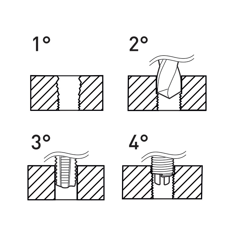 METRIC THREAD REPAIR F-COIL SET - E010B | Thread repair set | Thread ...